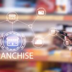 System marketingu franczyzowego Koncepcja biznesowa
