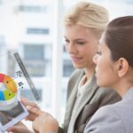 Złożony obraz globalnego interfejsu biznesowego