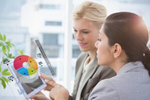 Model opieki analitycznej czy model projektowy – co lepiej działa w firmie?