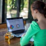 Azjatyccy bizneswomany uśmiecha się notatnika i używa dla analiza dokumentów i wykresu pieniężnego diagrama pracuje i pije kawę przy sklep z kawą